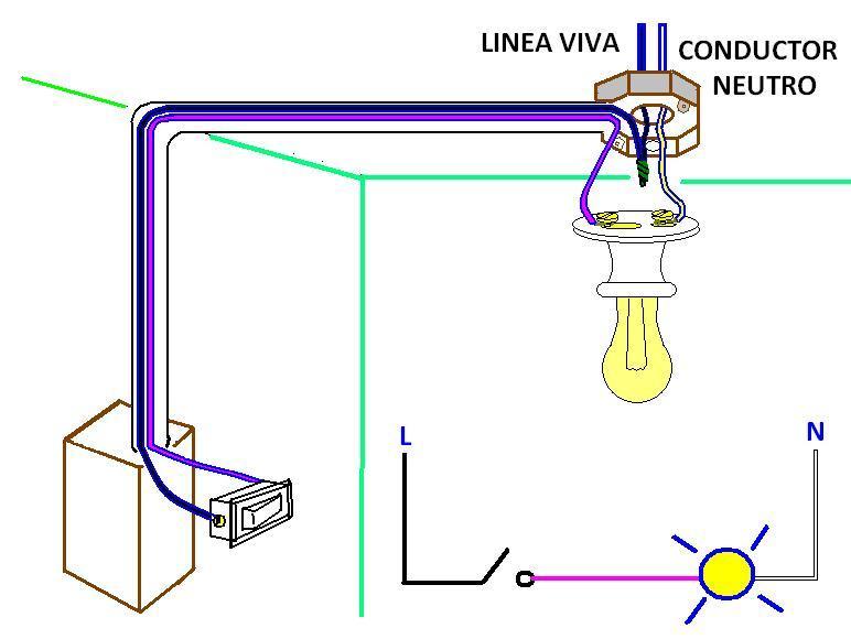 coparoman: Como se conecta un apagador y un tomacorriente domestico