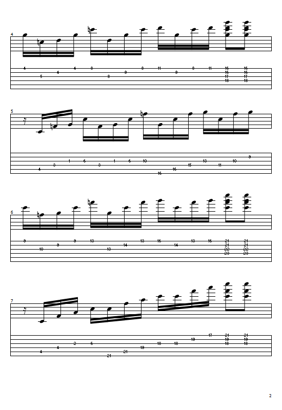 Moonlight Sonata (Movement 3rd) Tabs Beethoven. How To Play Moonlight Sonata On Guitar Online