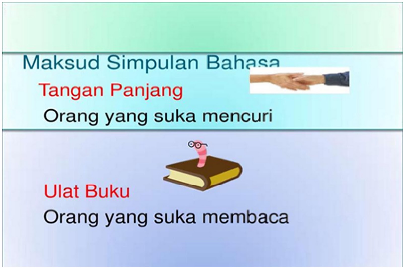 Bahasa Malaysia simpulan bahasa
