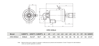 Các kích thước sản phẩm