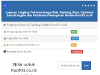 Cara Mengetahui Harga Jual Sebuah Website/Blog