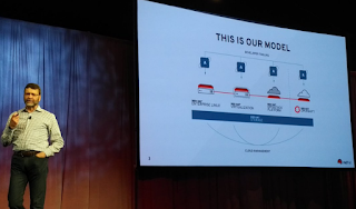 Red Hat RHSummit Holger Mueller Constellation Research