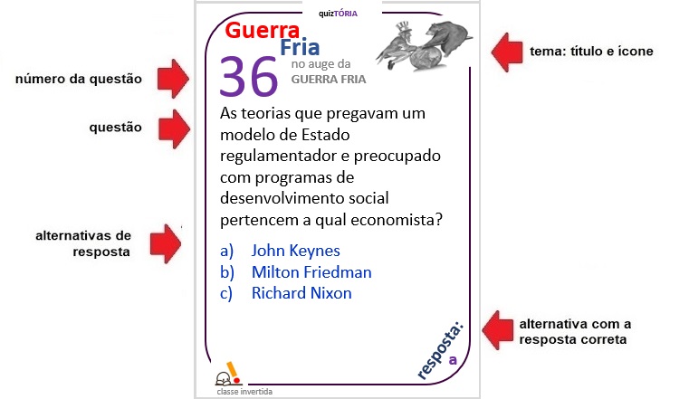 Regras do Jogo - Domínios na Guerra Fria