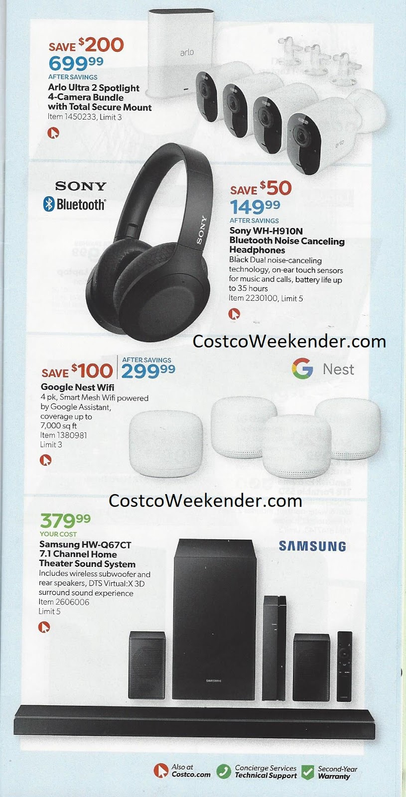 August 2020 Costco Weekender