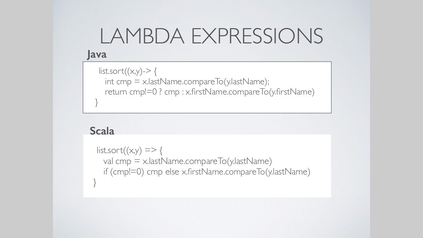 BigData Technical Blog: JAVA VS SCALA