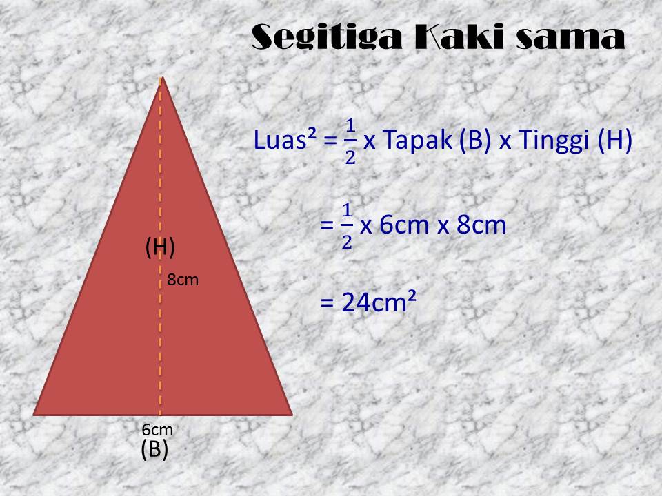  Formula  pengiraan luas  BENTUK DAN RUANG