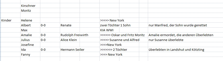 Kotztinger Geschichte N November 2018