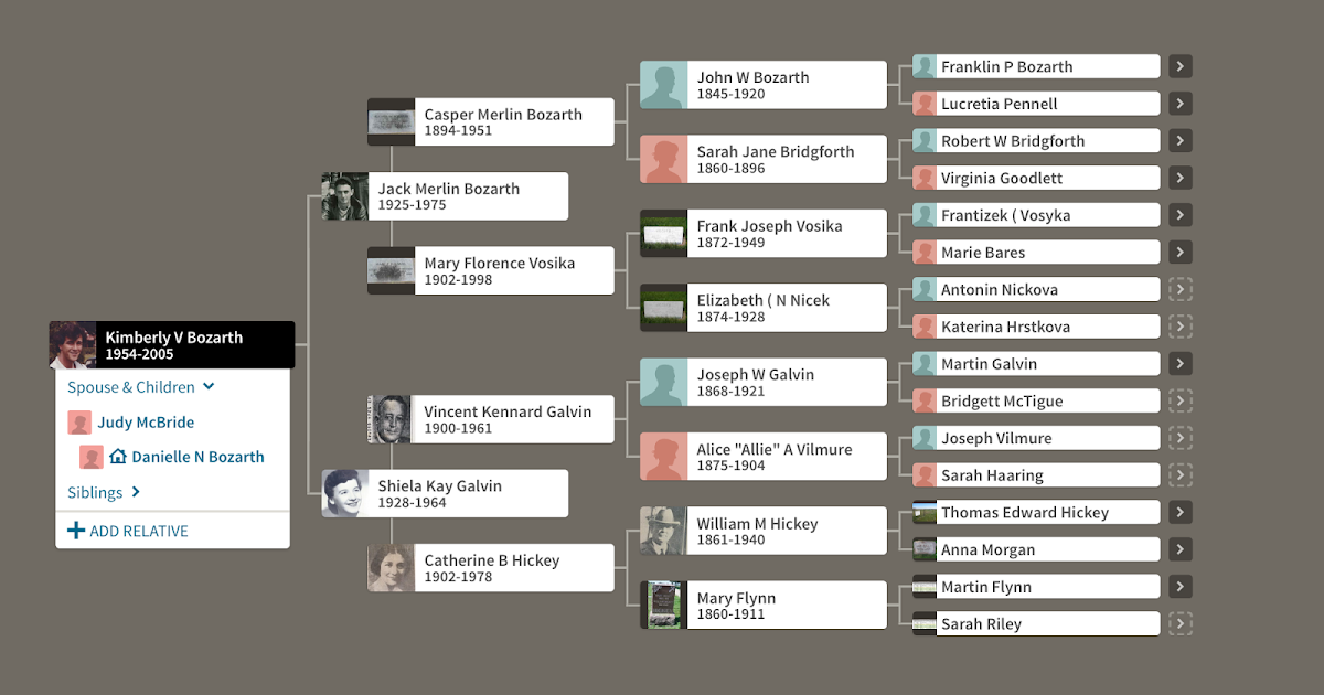 A Convert Legacy Family Trees