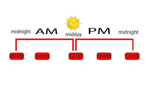 Cara Membuat Format Jam AM & PM di HP