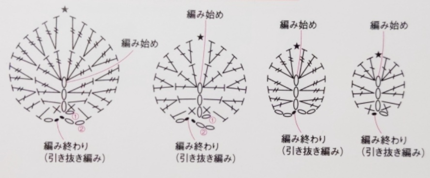 Брошь «Букетик роз» крючком. Схемы вязания (2)
