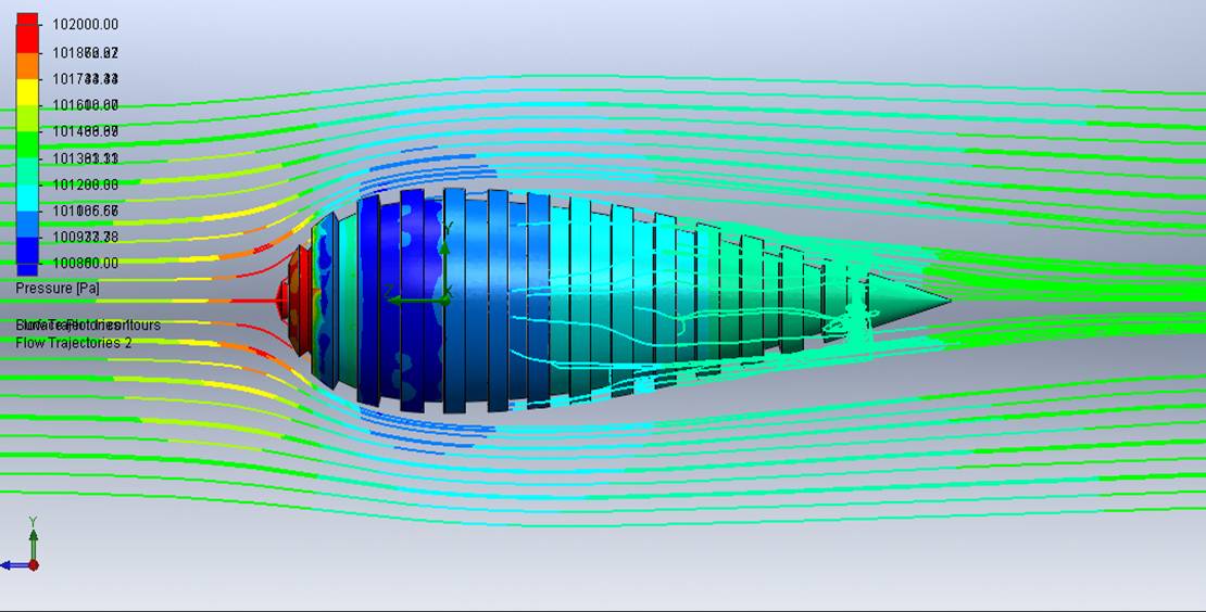 The Technical World of Formula 1 Explained : Grooved Surfaces CFD Test
