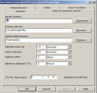 install dns windows server 2008