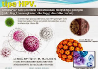 Obat Ampuh Sembuhkan Kutil Yang Tumbuh Pada Vagina Obat Ampuh Sembuhkan Kutil Yang Tumbuh Pada Vagina