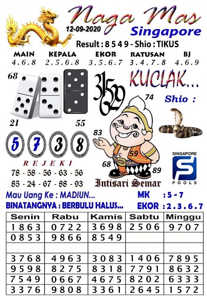 Prediksi Syair Sgp 12 September 2020 Keraton4d Prediksi Syair Sgp 12 September 2020 Keraton4d