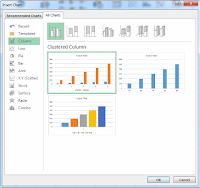 Mengenal Jenis Jenis Grafik Dalam Jadwal Ms Excel Mata Pelajaran
