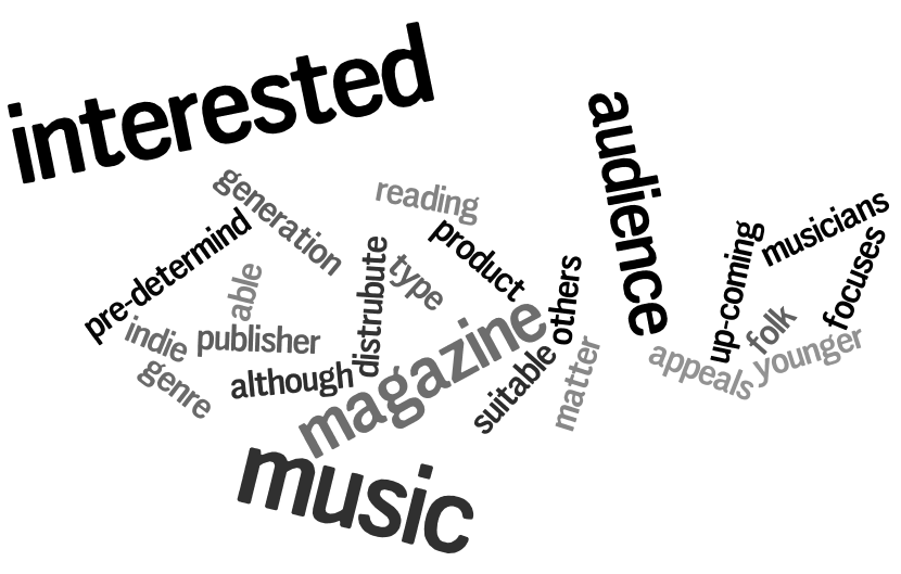 Sam Phipps Media Studies AS