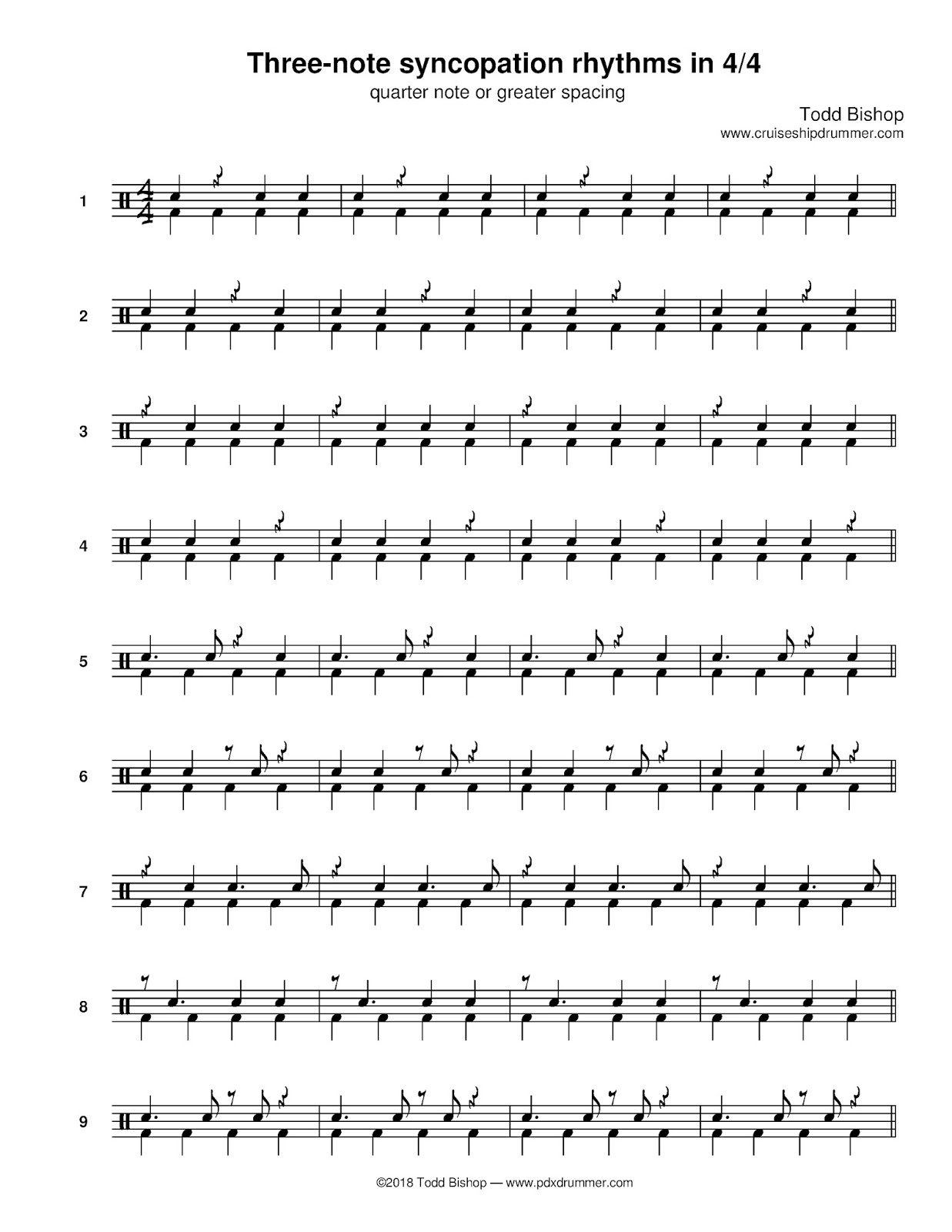 Cruise Ship Drummer! Threenote syncopation rhythms