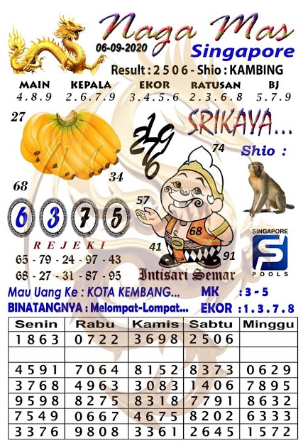 Prediksi Syair Sgp 6 September 2020 Togel Sgp Pangkalantoto Prediksi Syair Sgp 6 September 2020 Togel Sgp Pangkalantoto