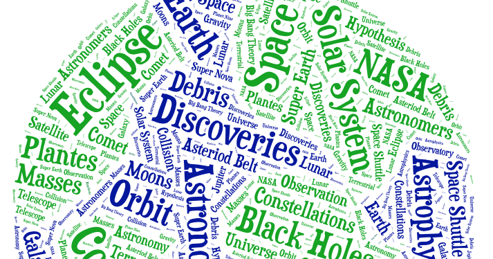 Science in the Classroom: Astronomy Article Collage