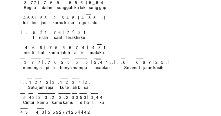 Not Angka Pianika Lagu Saat Terakhir St 12 Recorder Keyboard Suling Chord Piano