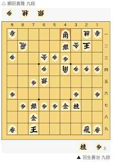 羽生善治 九段 平成最後のNHK杯で優勝。対 郷田真隆 九段 棋譜 羽生善治 九段 平成最後のNHK杯で優勝。対 郷田真隆 九段 棋譜