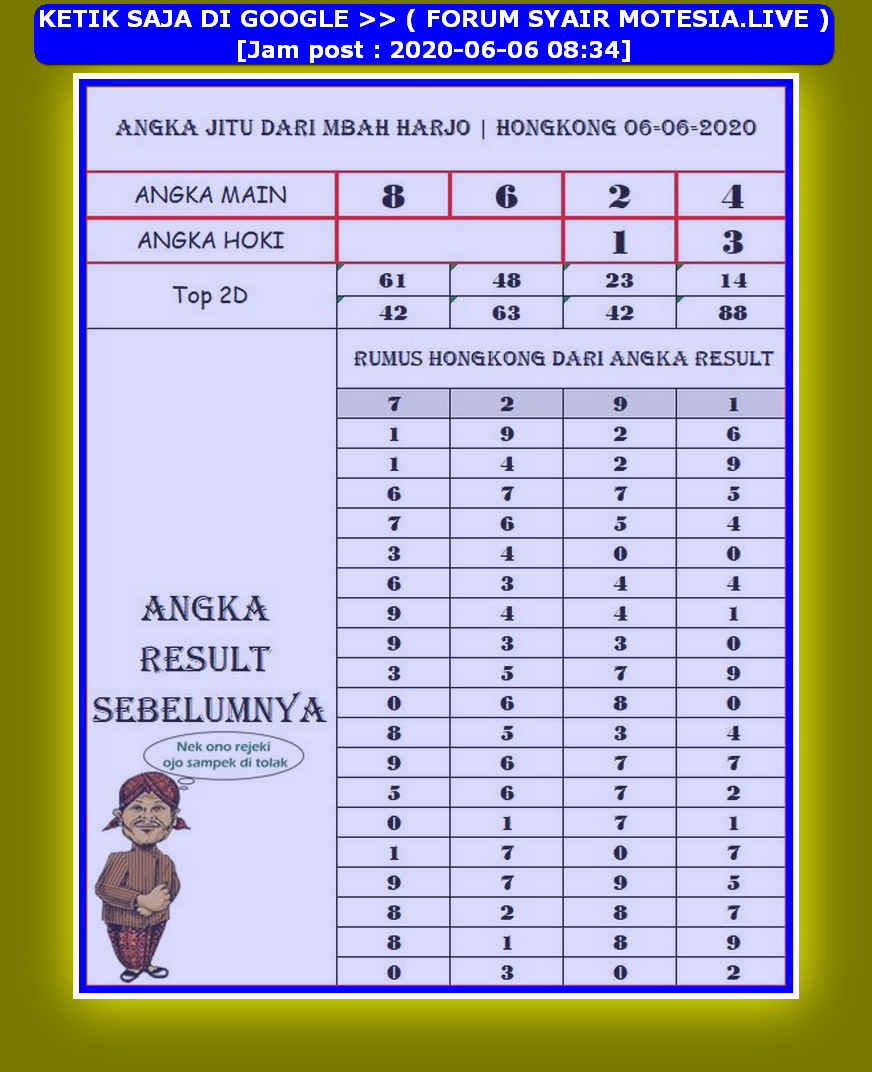 forum syair hk Meloditogel