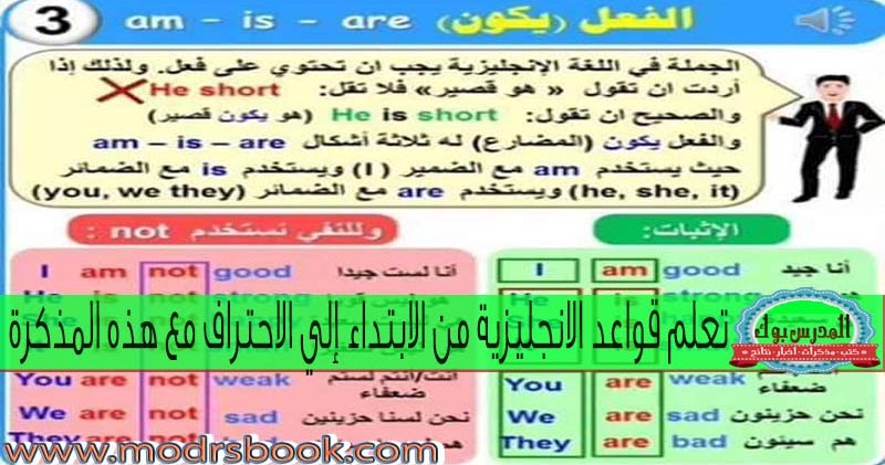 تعلم الانجليزية من الصفر الى الاحتراف مجانا Pdf