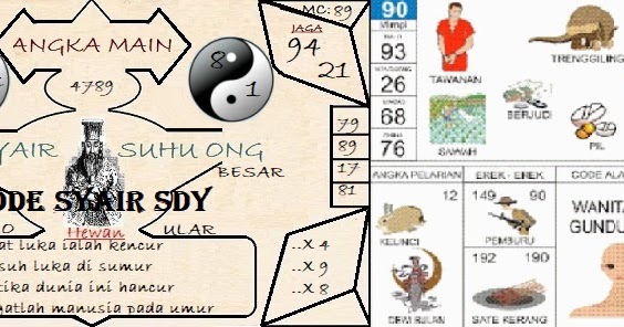 Best Syair Bd Sgp Hari Ini, Paling Dicari!