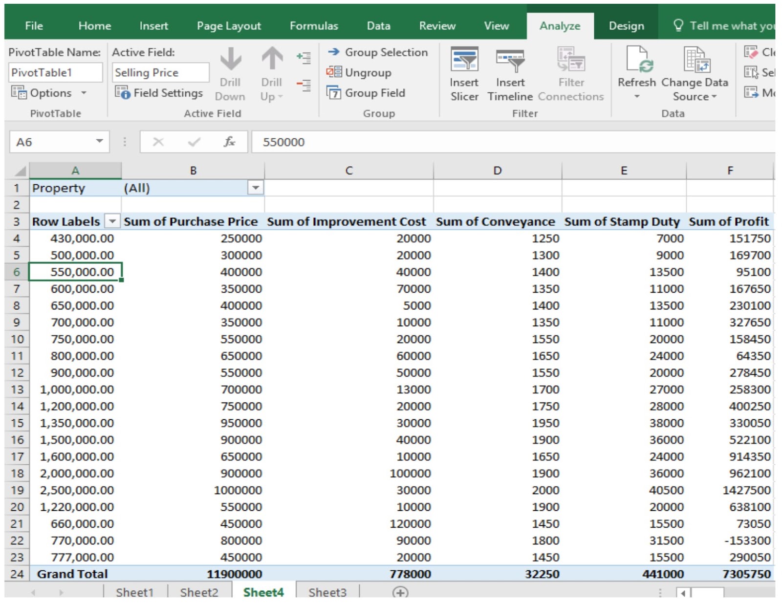  Pivot Table Calculated Items Images And Photos Finder