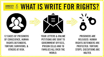 Write For Rights Example Letter Mail Adventures: Write a Letter, Change a Life