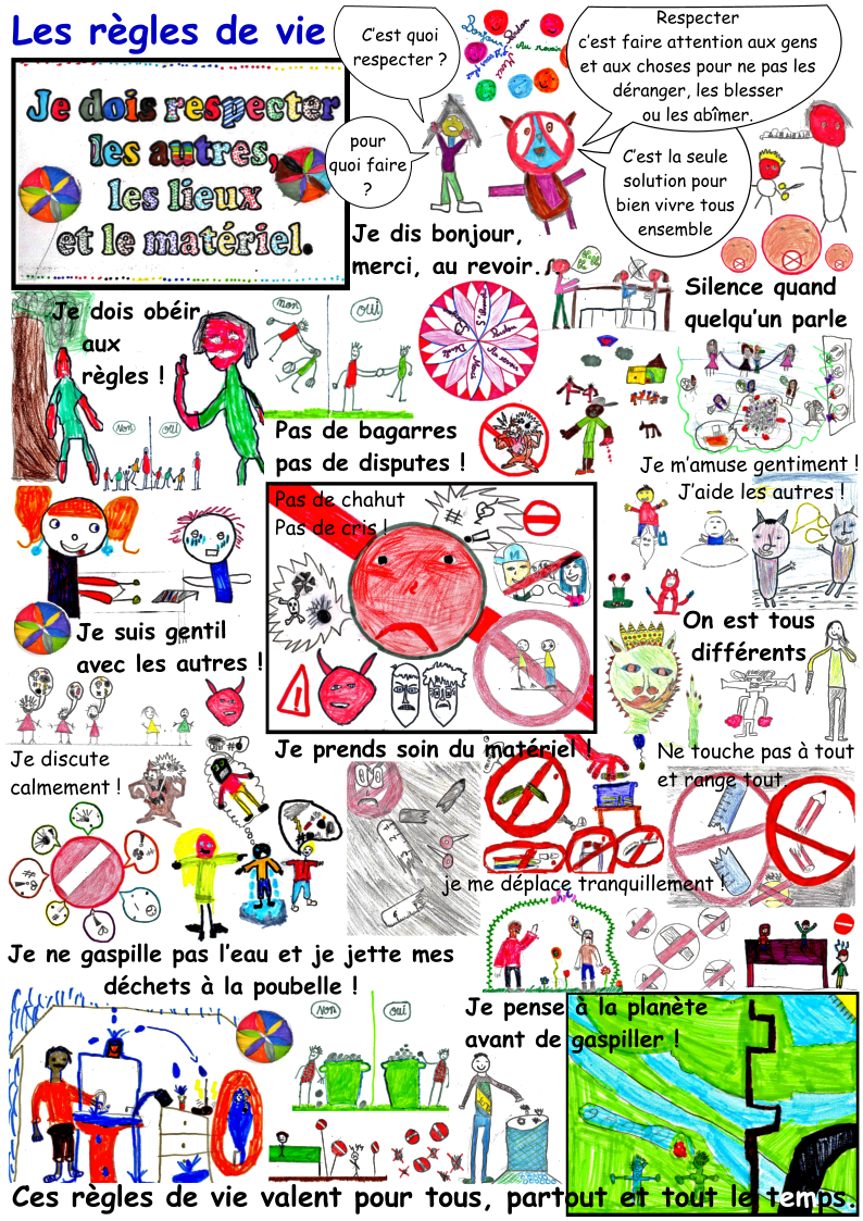 Les règles de vie à l'école, pour bien vivre tous ensemble.