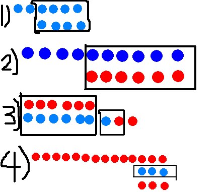814 Math (2010) or 841: Paul's Great Big Book Of Integers