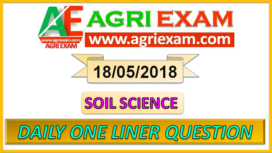 SOIL FERTILITY QUESTIONS visual data 7