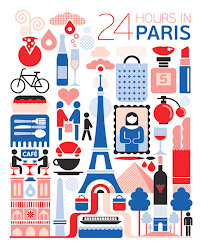 100 things to do in Paris