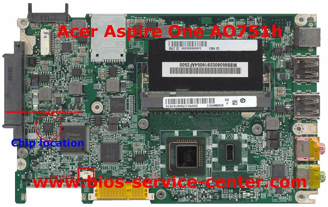 Bios Circuit Diagram For Corei3