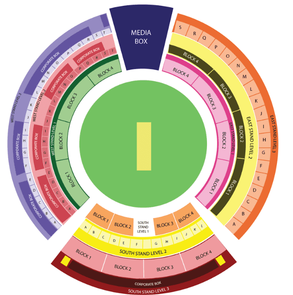 Gujarat Lions Tickets Booking for matches at Rajkot and Green Park, Kanpur IPL 2017 Cricket News