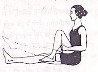 knee-yoga-exercise-in-hindi knee-yoga-exercise-in-hindi