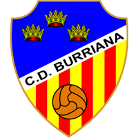 CLUB DEPORTIVO BURRIANA