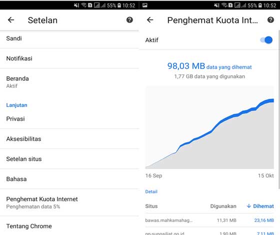 menghemat kuota internet dari google chrome android tips dan trik google chrome versi android dan ios