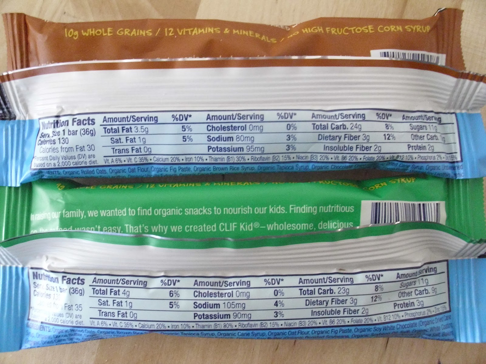 Healthy Diet Essentials Clif Kid Z Bar Review