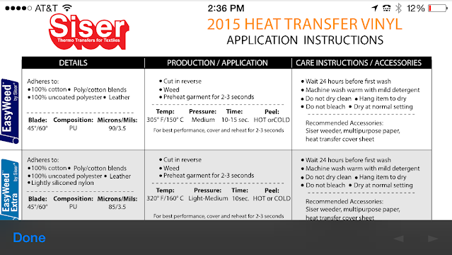 Heat transfer vinyl, HTV, HTV press temperature, HTV settings, heat press settings, siser app