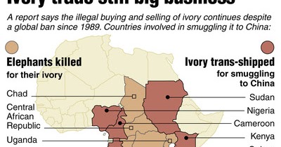 MAP IVORY TRADE 