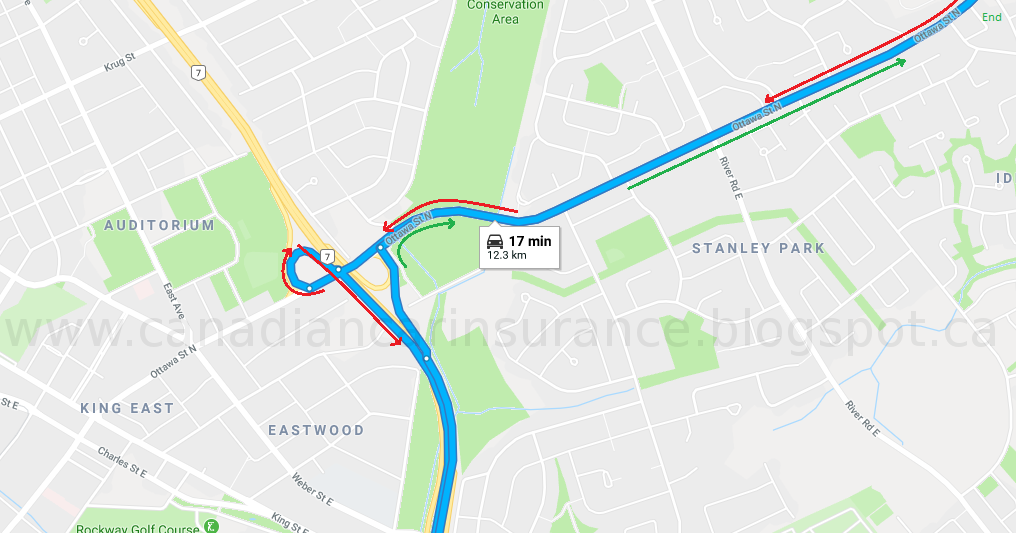 47 G Test Kitchener Tips