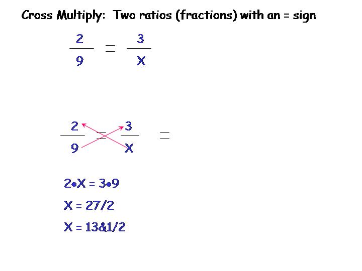Math Blog For Race To The Top Of The Valley Consortrium math-blog-for-race-to-the-top-of-the-valley-consortrium