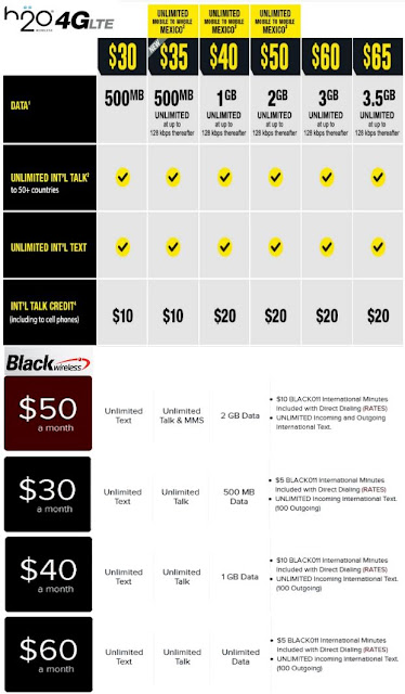 black wireless and h2o Plans prepaid sim card usa