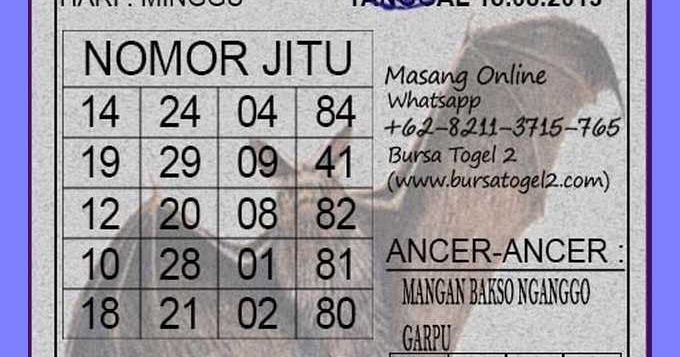 Syair Hk Kalong Terbaru Antoni Gambar