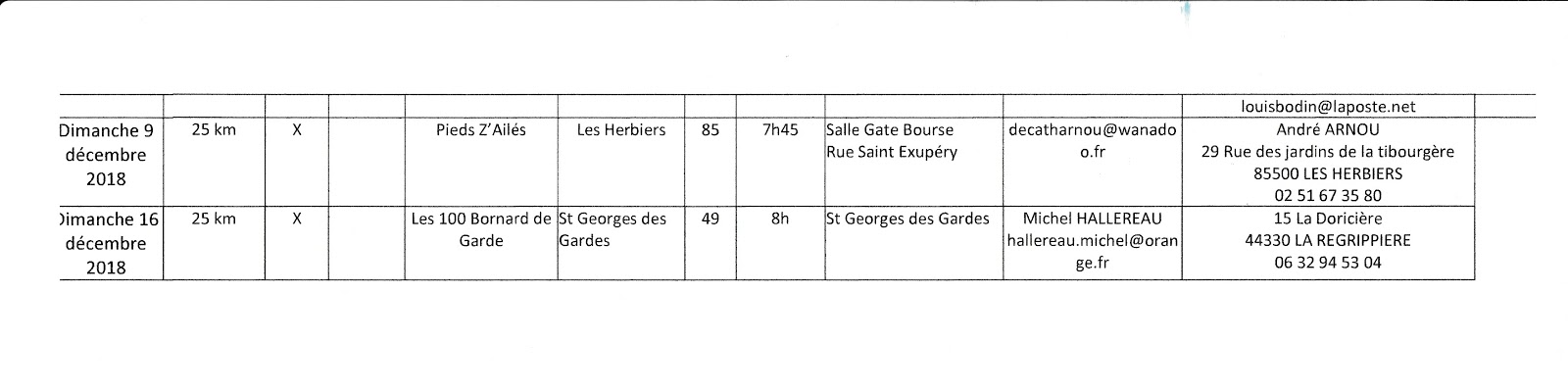 RAND'AUDAX PAYS DE LA LOIRE: CALENDRIER DES MARCHES 2018 RAND'AUDAX PAYS DE LA LOIRE: CALENDRIER DES MARCHES 2018