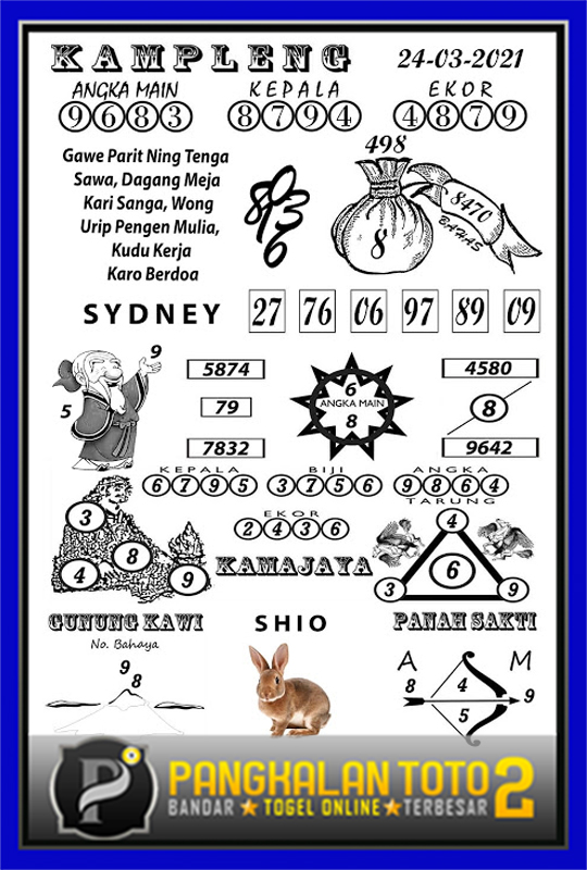 Prediksi Syair Sydney 24 Maret 2021 Syair Togel Sdy Pangkalantoto