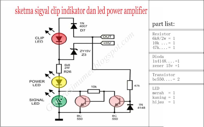 Sketma LED indikator Clipping,Signal dan Power supply pada power