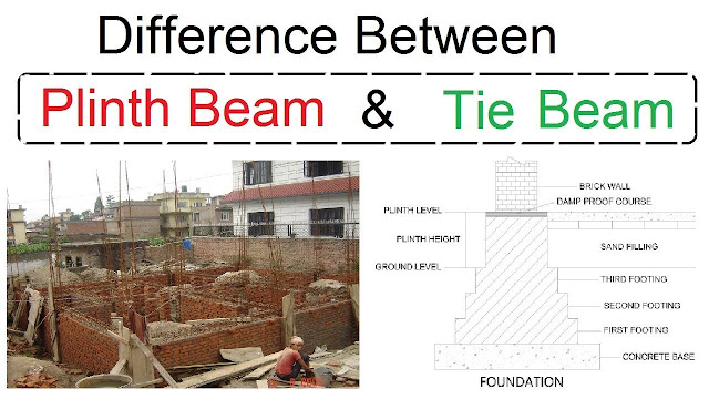 Difference between Plinth beam and Tie beam